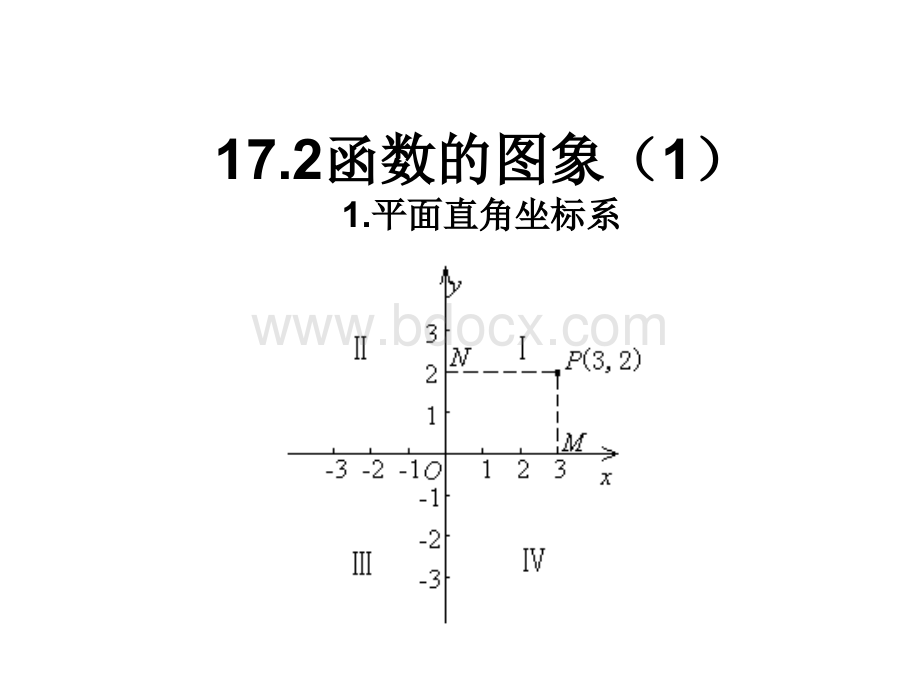 17.2.1平面直角坐标系优质PPT.ppt