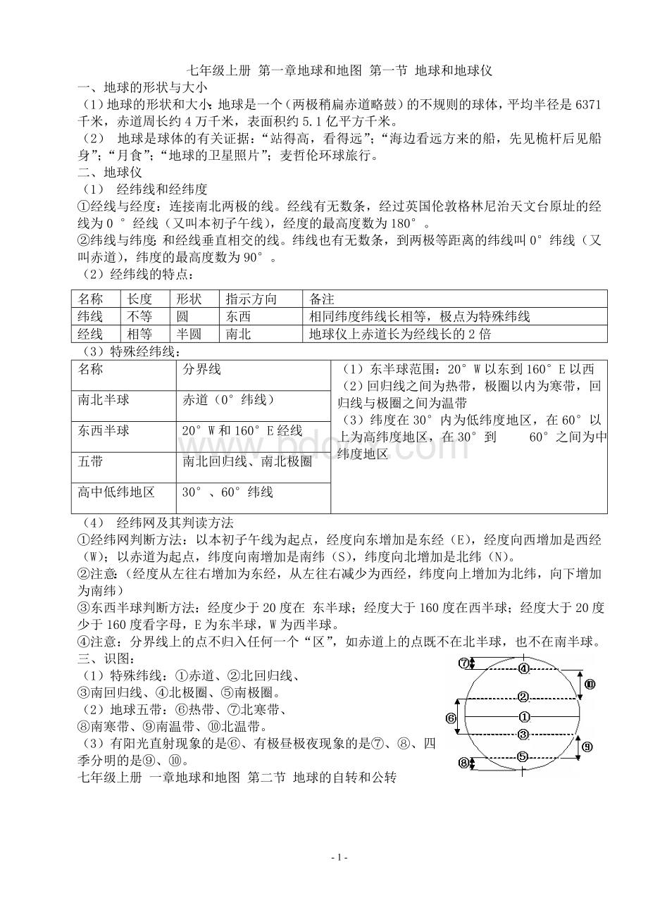 最新人教版中考地理复习资料文档格式.doc