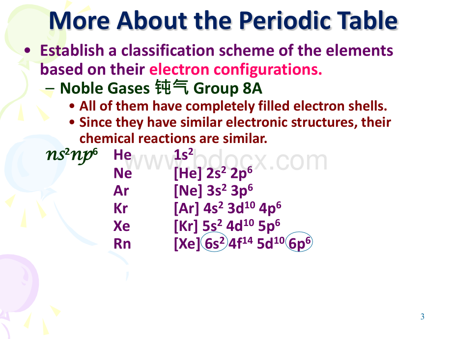 chapter5-ChemicalPeriodicity(化学周期性)PPT格式课件下载.ppt_第3页