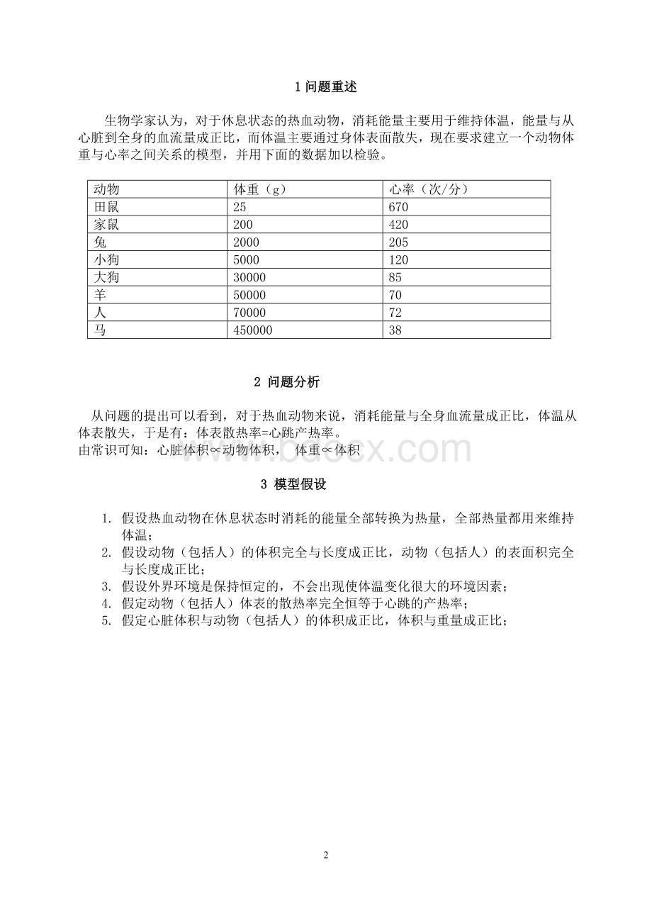 动物体重与心律模型文档格式.doc_第2页