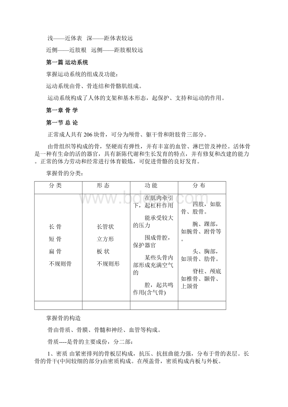 系统解剖学每章知识重点.docx_第2页