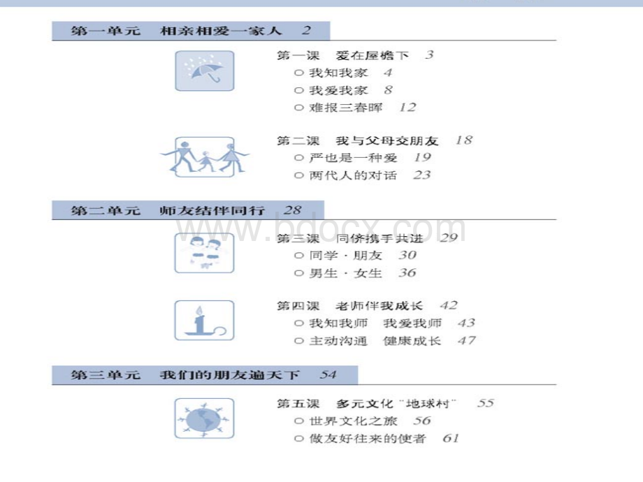 八年级上册政治全册复习课件ppt.ppt_第3页