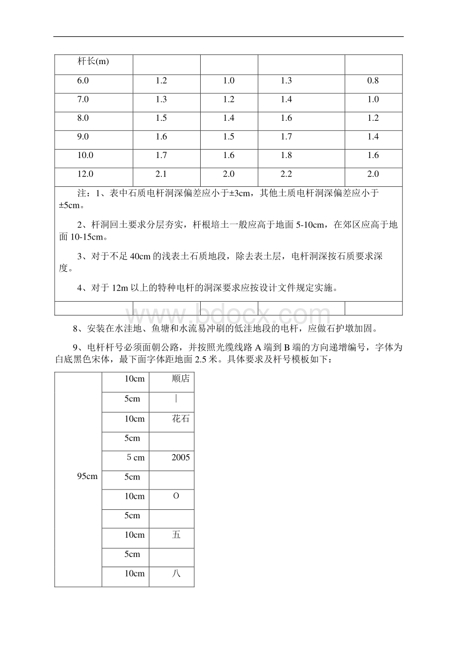 通信光缆线路施工规范修订版.docx_第3页