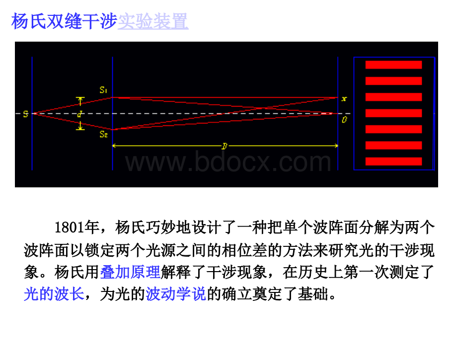 B3-2杨氏双缝干涉实验PPT推荐.ppt_第2页