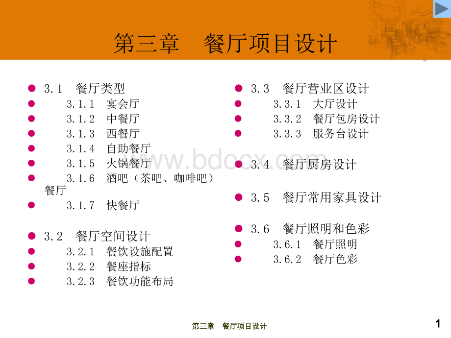 餐饮空间室内设计PPT资料.ppt_第1页