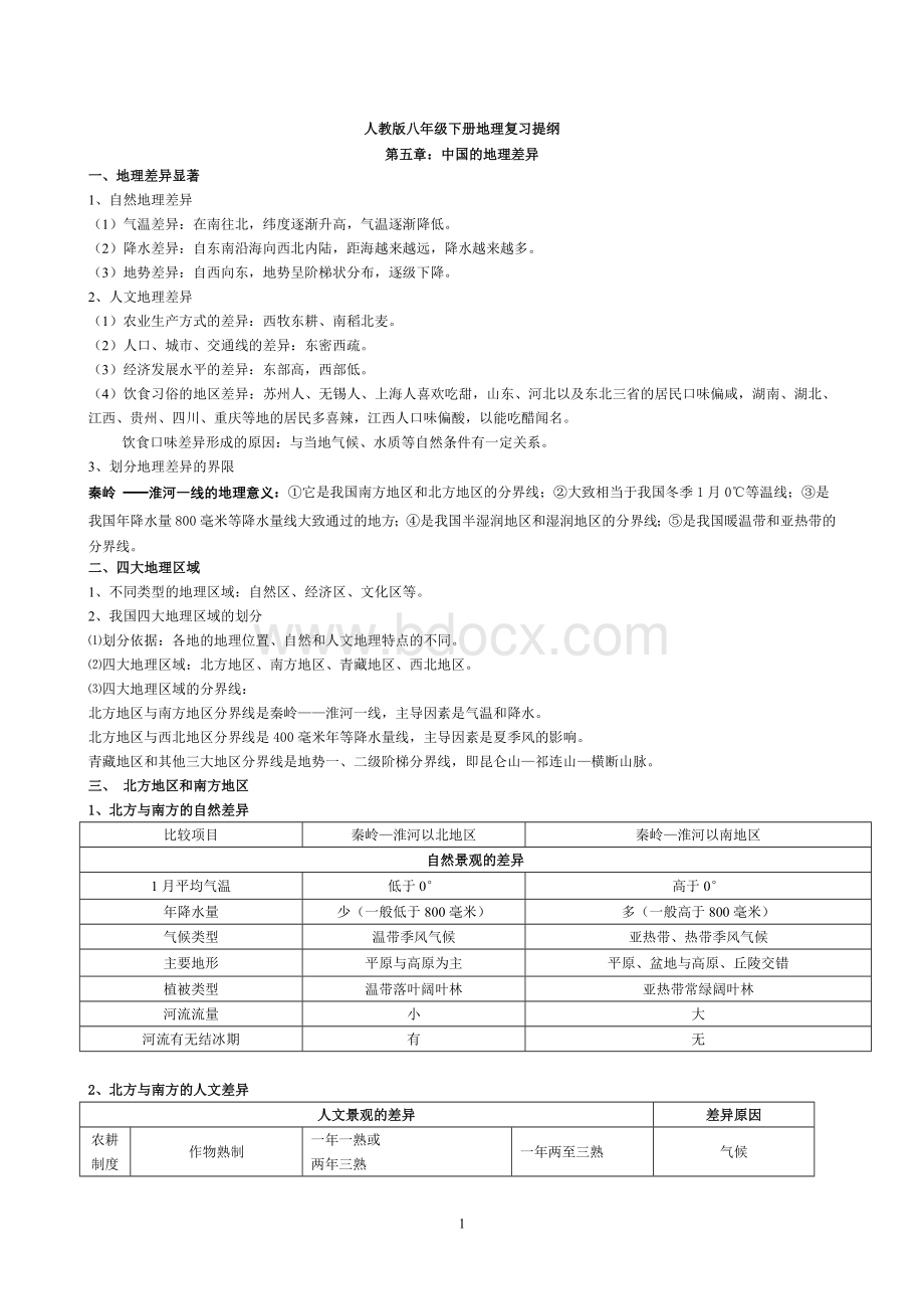 新人教版八年级下册地理期中复习提纲Word格式.doc_第1页