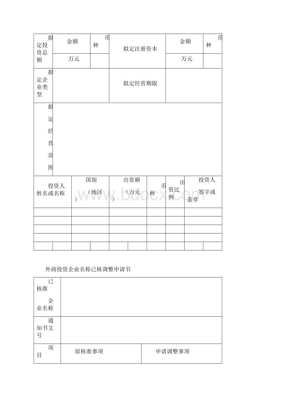 工商局外商投资企业登记文书规范DOC 39页Word文件下载.docx_第2页