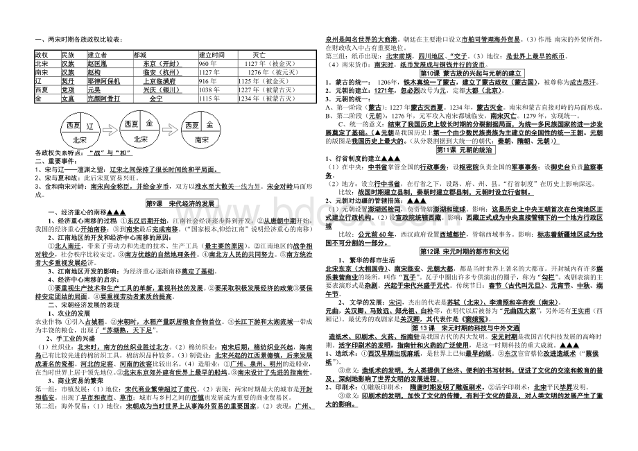 部编版七年级历史下册复习提纲.doc_第2页