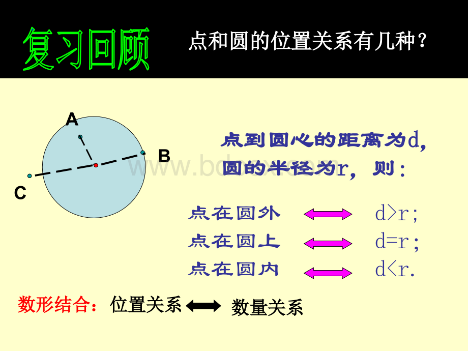 27.2.2直线与圆的位置关系(2017用).ppt