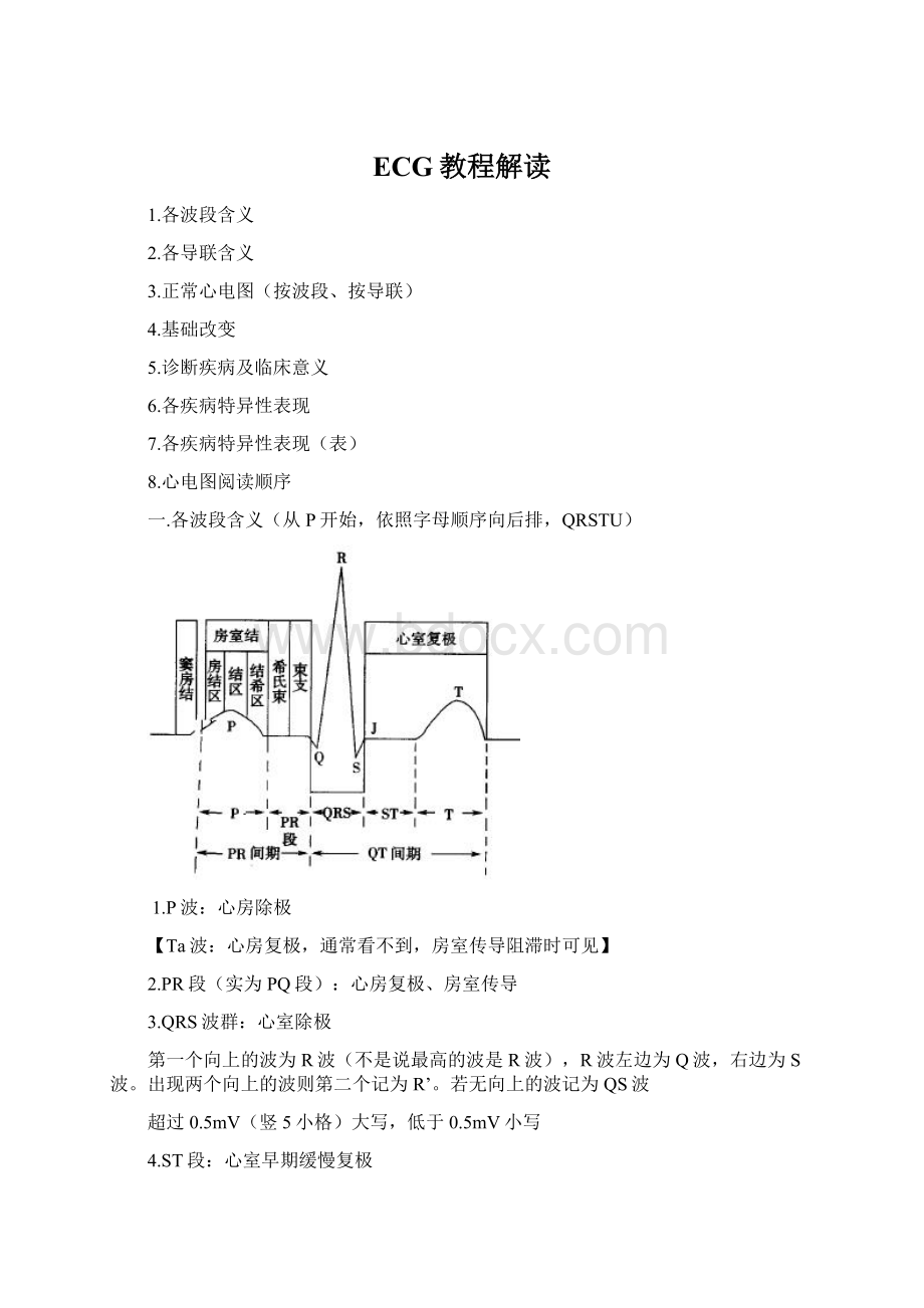 ECG教程解读.docx_第1页