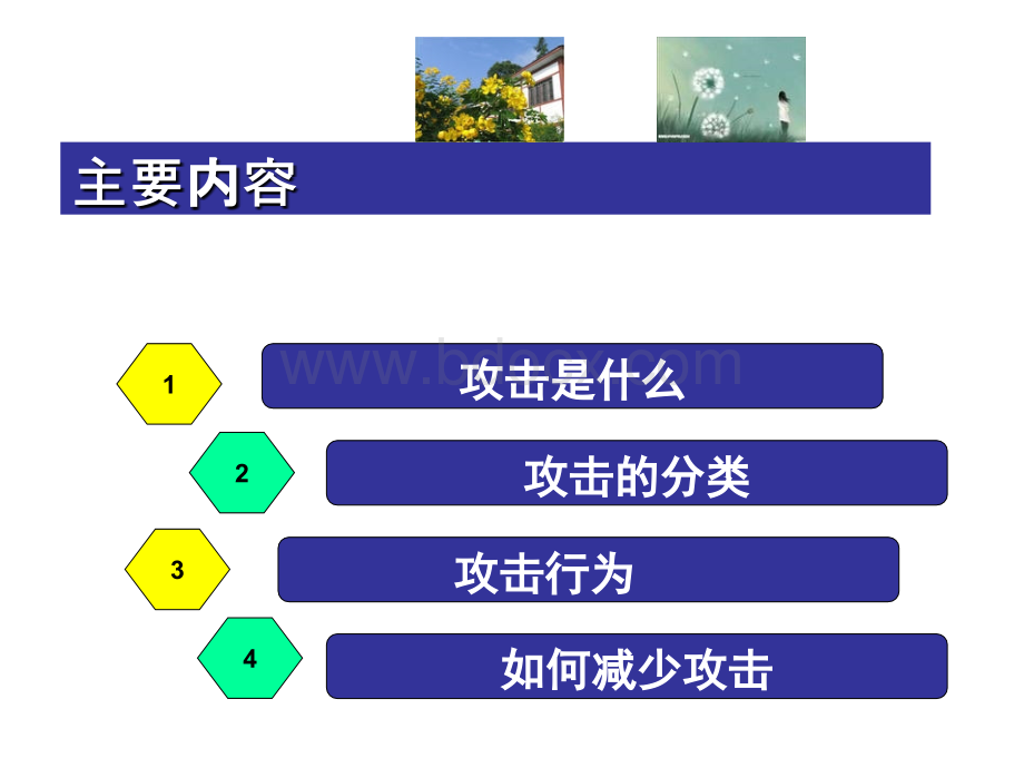 社会心理学之四攻击、模仿PPT格式课件下载.ppt_第2页