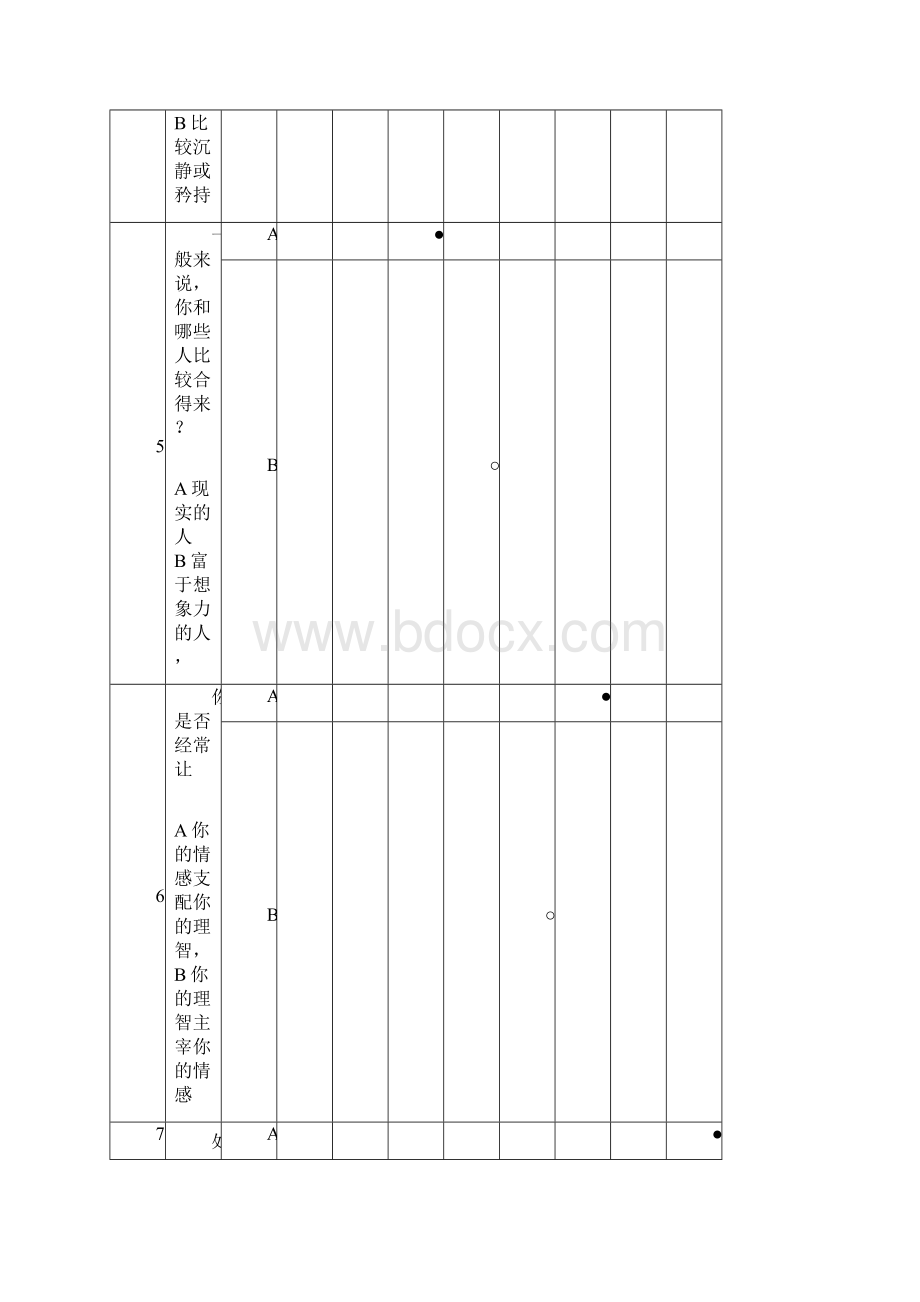 《MBTI职业性格测试题》完整完美版分析.docx_第3页