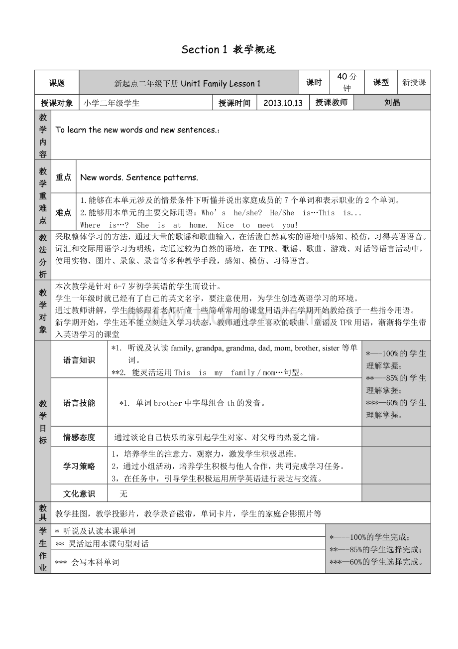 英语教案模板Word格式.doc