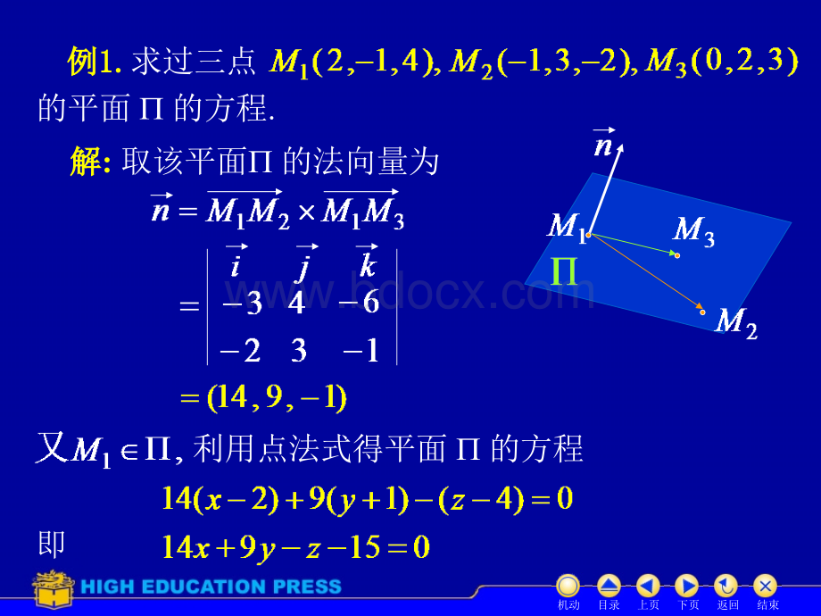 7.4平面方程.ppt_第3页