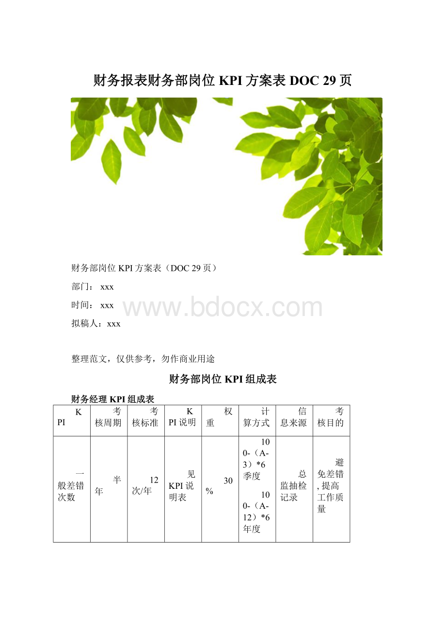 财务报表财务部岗位KPI方案表DOC 29页文档格式.docx