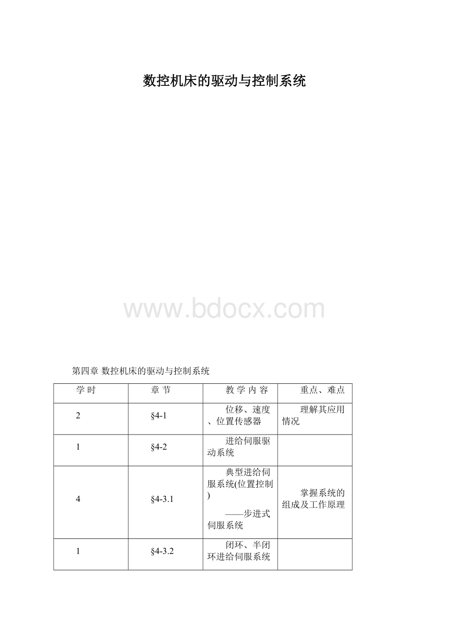 数控机床的驱动与控制系统Word下载.docx