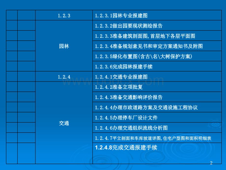 碧桂园房地产开发项目管理wbs工作分解结.ppt_第2页