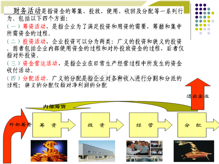 财务管理学-人大第五版课件.ppt_第3页