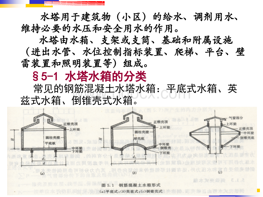 特种结构-第四章-水塔.ppt_第3页