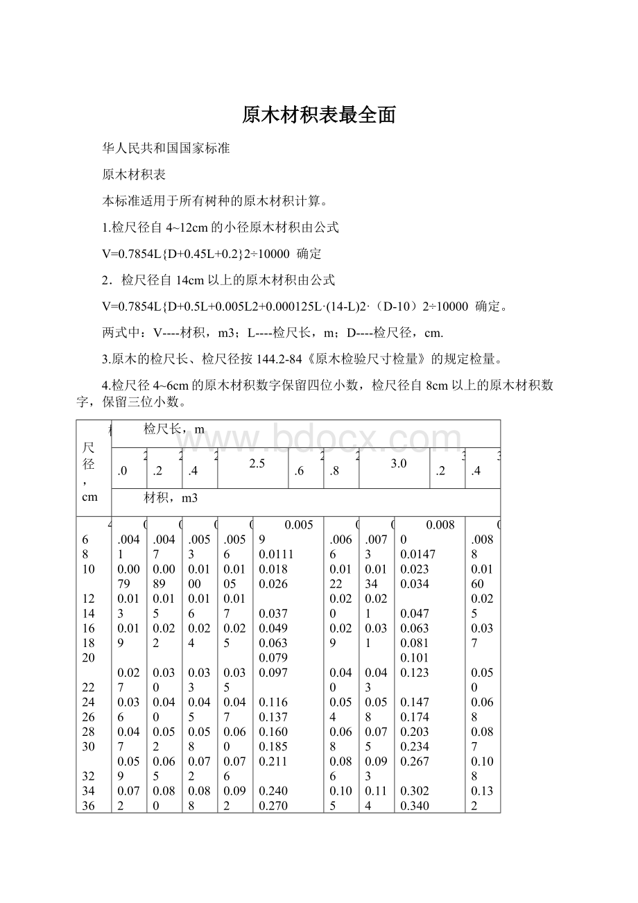 原木材积表最全面Word下载.docx