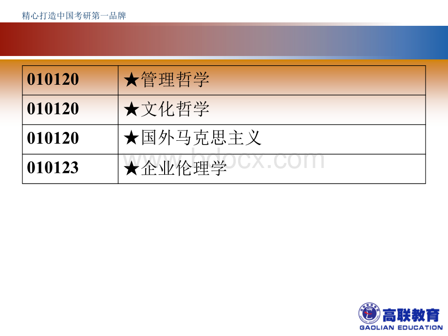 高联考研-招生专业总表及各专业分数线PPT文件格式下载.ppt_第3页