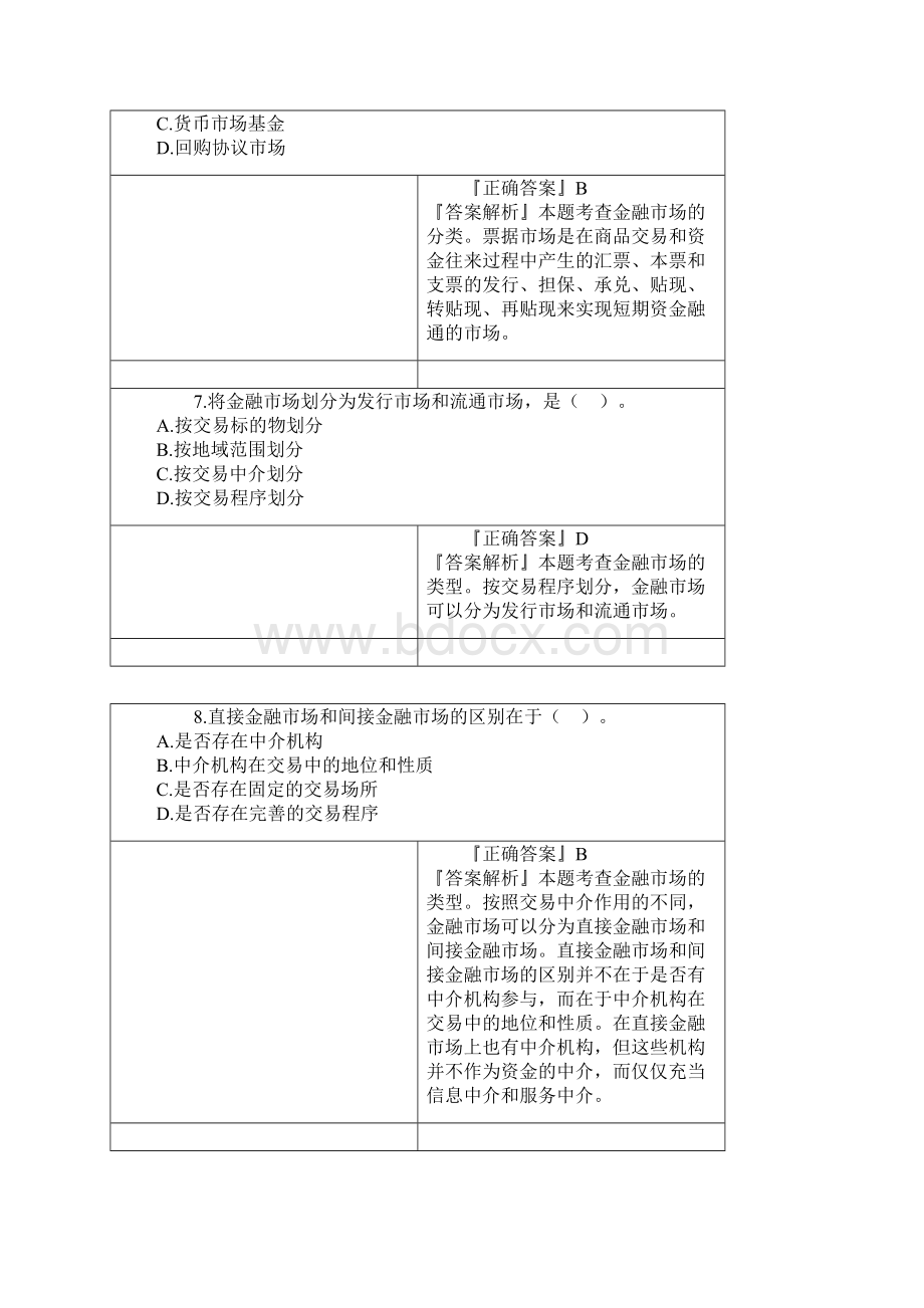 金融市场体系.docx_第3页