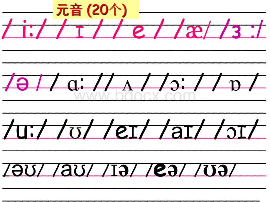 音标6.pptx_第1页