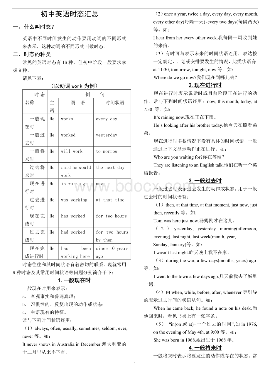 初中英语时态详解Word文件下载.doc_第1页