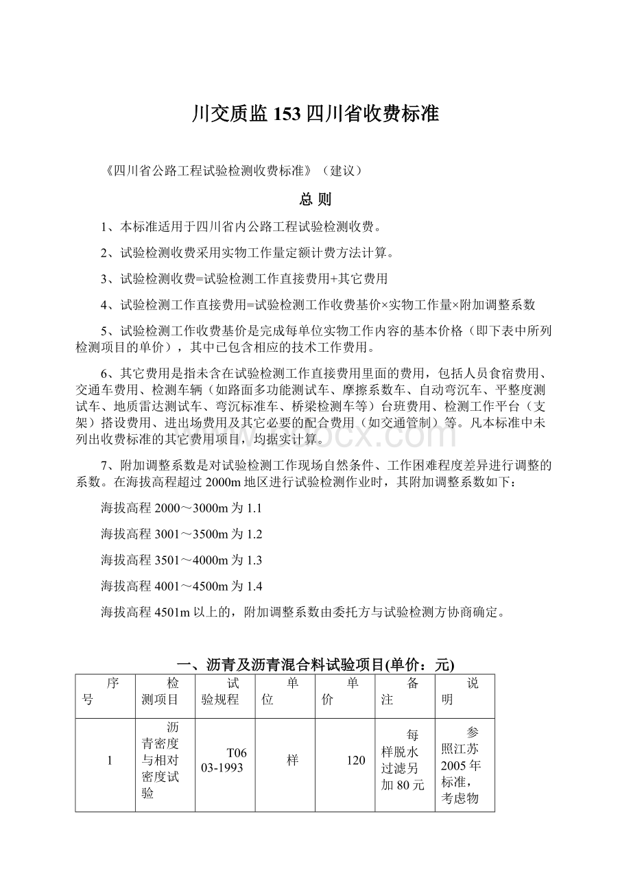 川交质监153四川省收费标准Word格式文档下载.docx_第1页