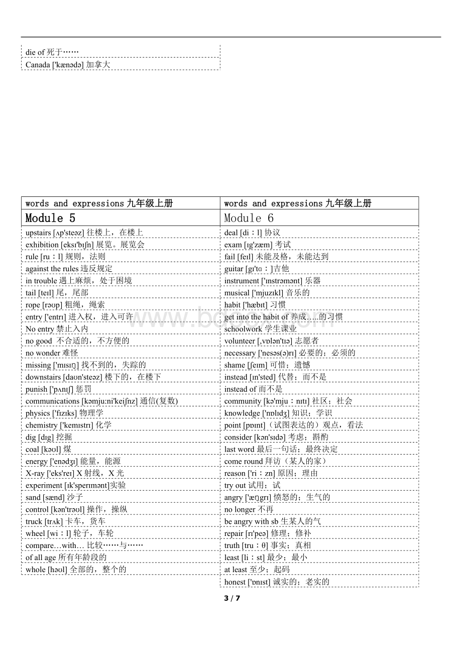 外研社英语九年级上册词汇表(音标、打印)Word格式.doc_第3页