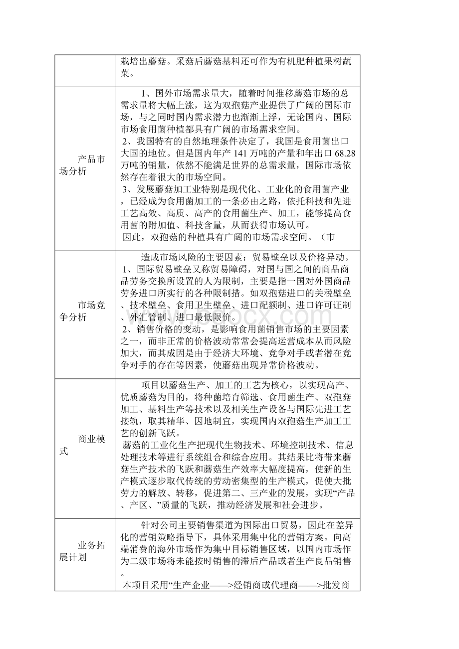 创新创业大赛报名表.docx_第3页