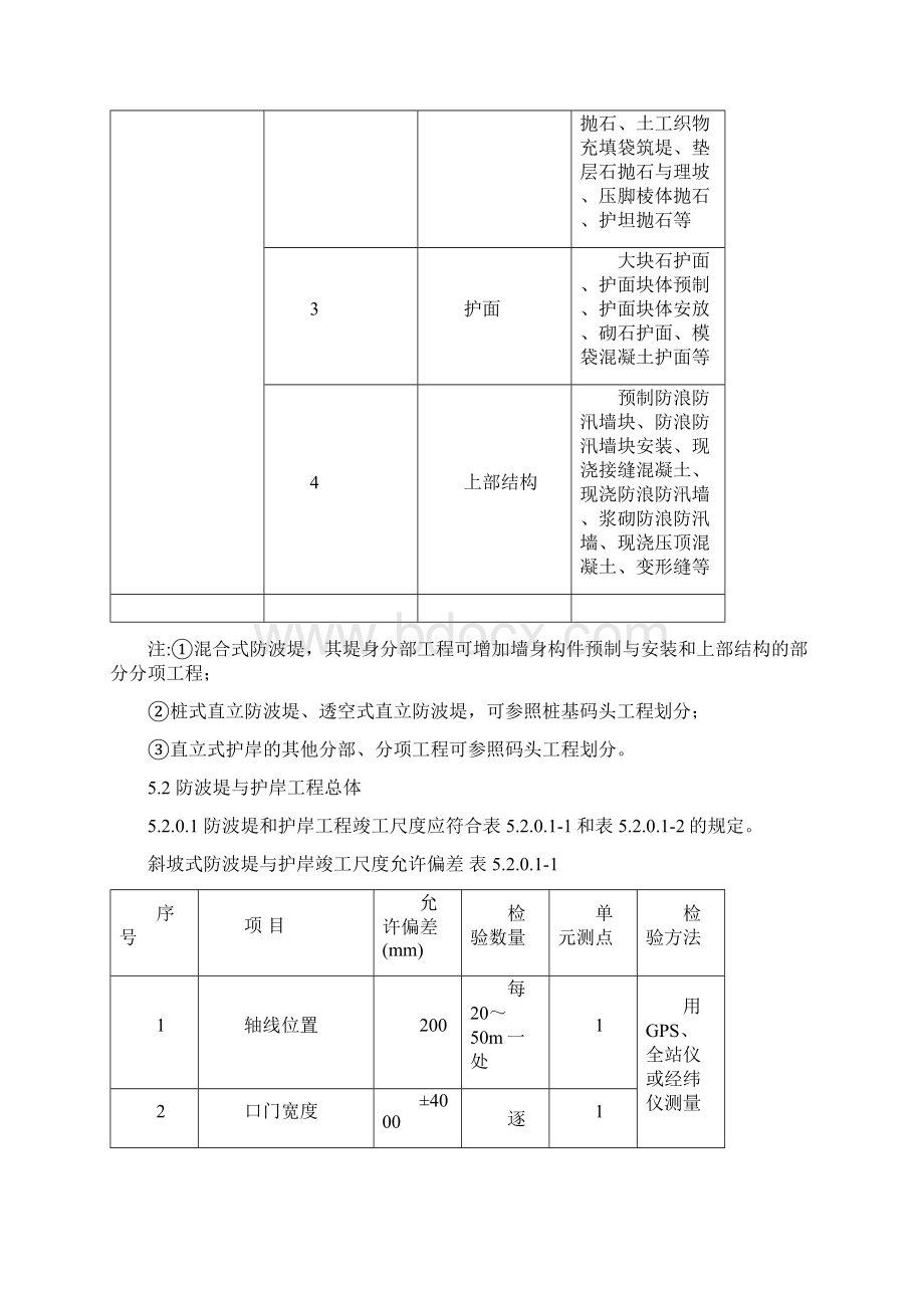 防波堤与护岸工程质量检验.docx_第2页