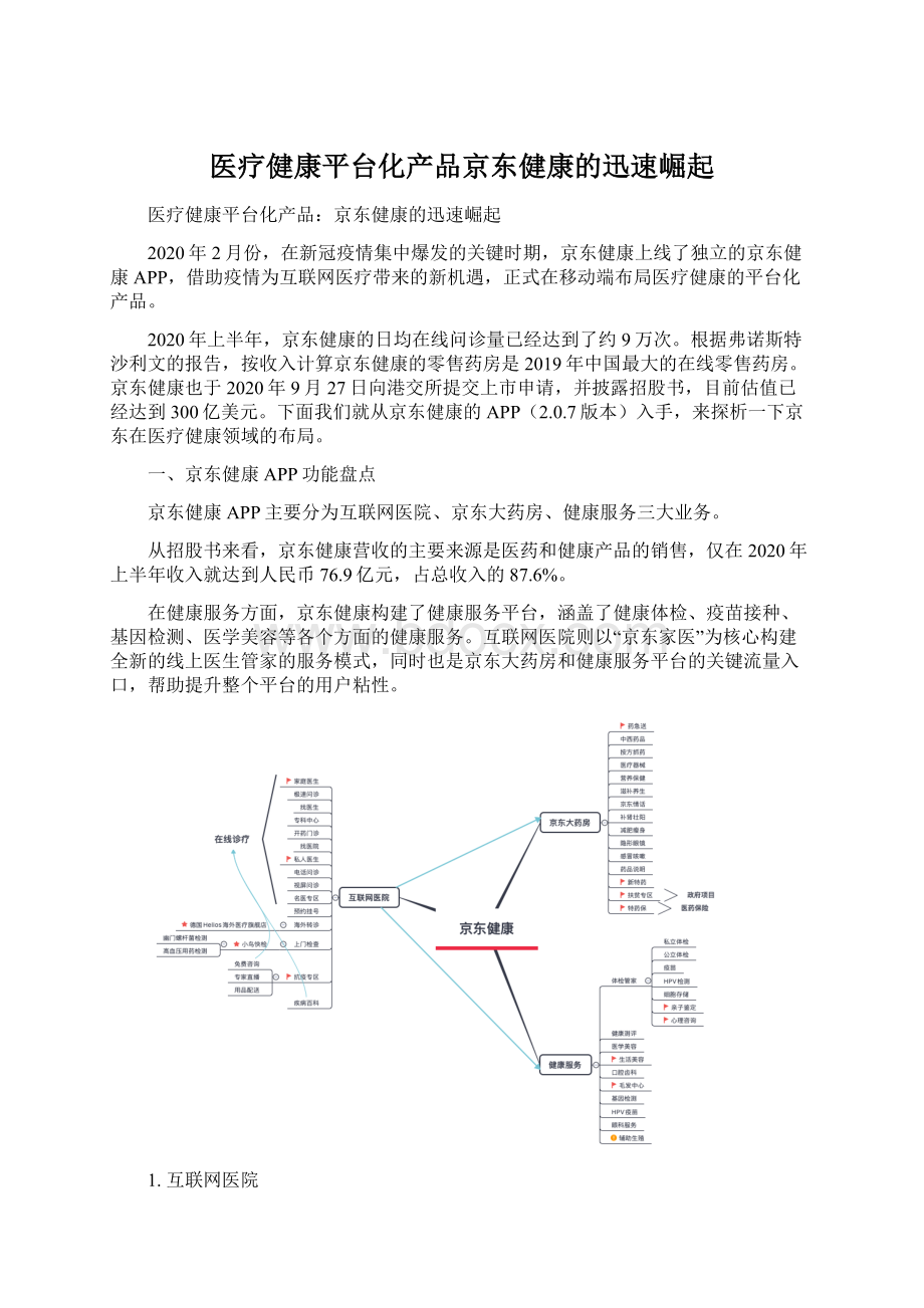 医疗健康平台化产品京东健康的迅速崛起文档格式.docx