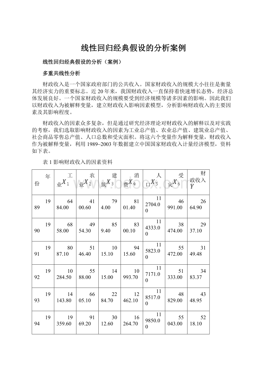 线性回归经典假设的分析案例Word文档格式.docx_第1页