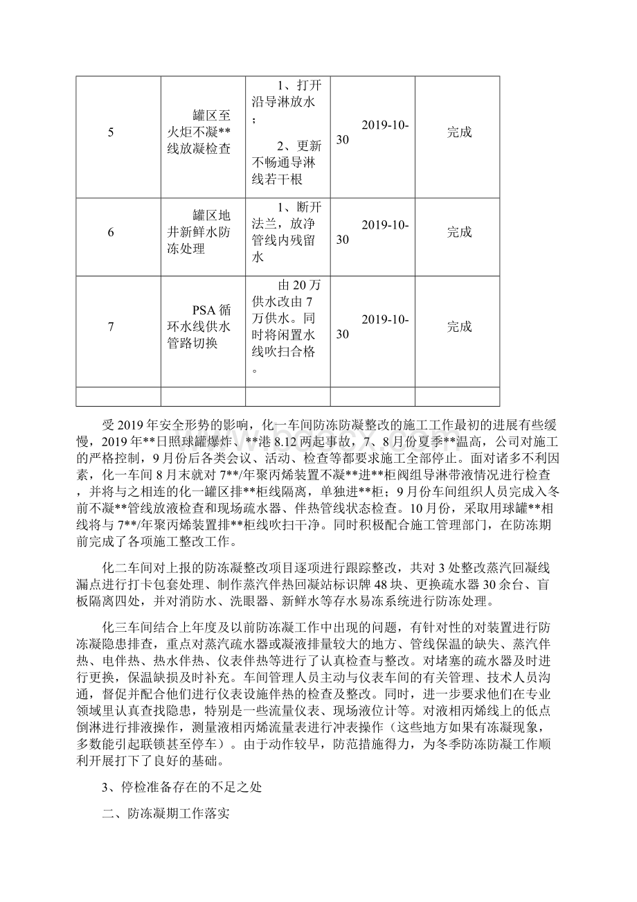 防冻凝工作总结范本doc.docx_第3页