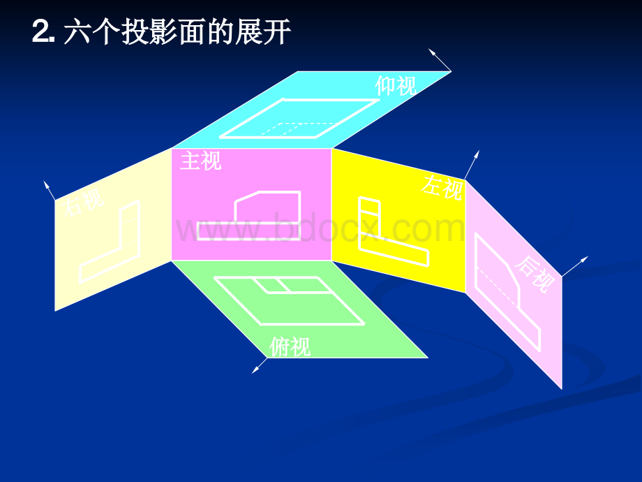 最全机械制图课件1《免费》优质PPT.ppt_第3页