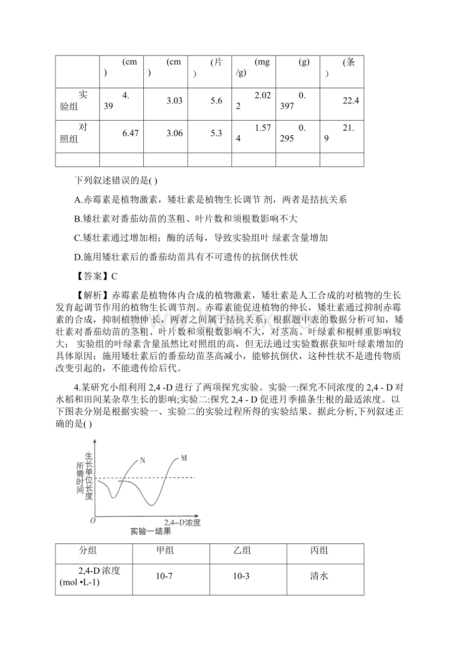 高中生物选择性必修一课时练54环境因素参与调节植物的生命活动Word文件下载.docx_第2页