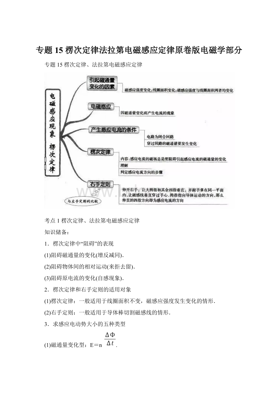 专题15 楞次定律法拉第电磁感应定律原卷版电磁学部分.docx_第1页