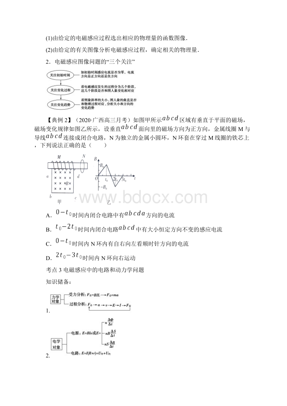 专题15 楞次定律法拉第电磁感应定律原卷版电磁学部分.docx_第3页