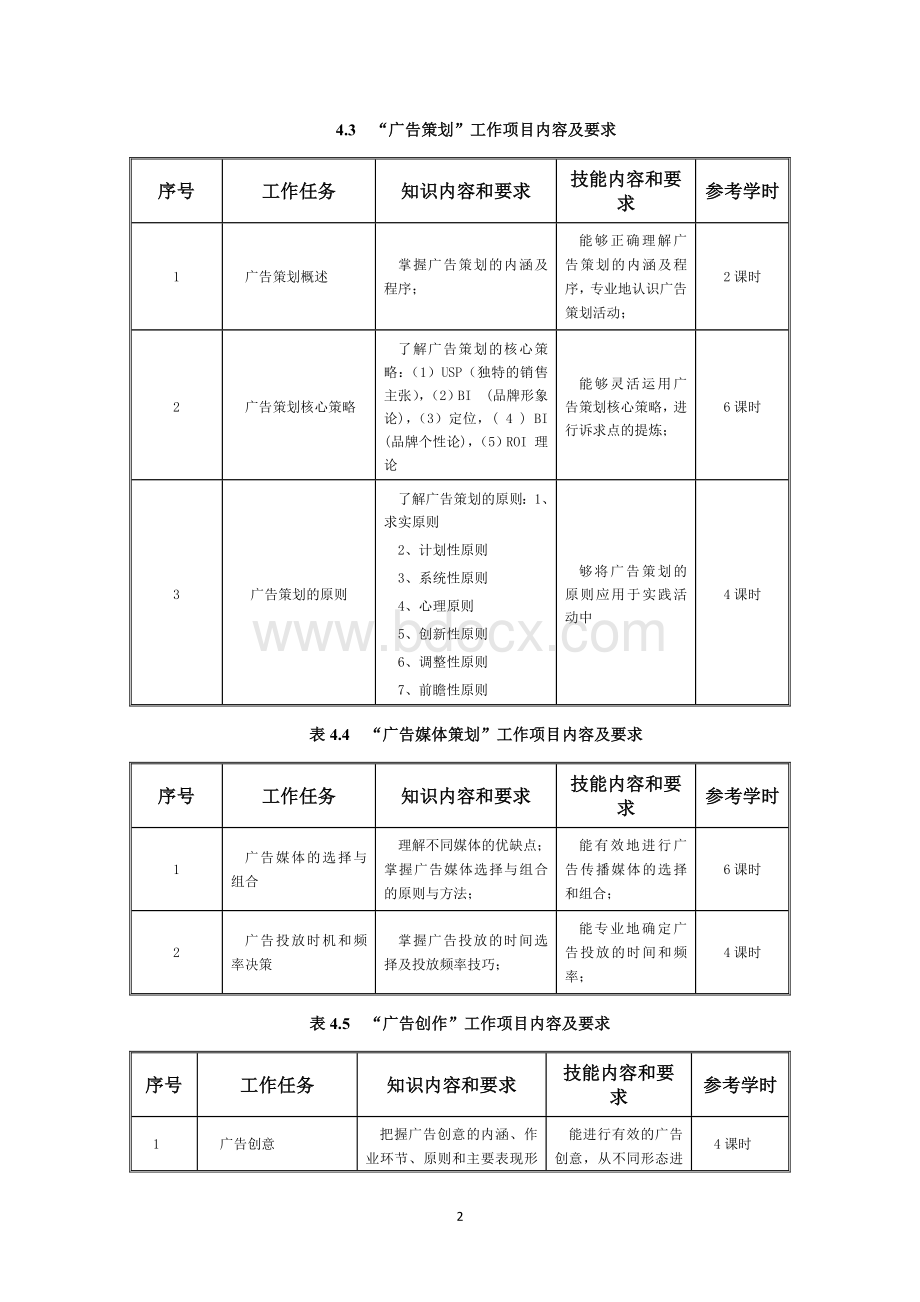 《广告策划》(广告实务)课程标准.docx_第3页