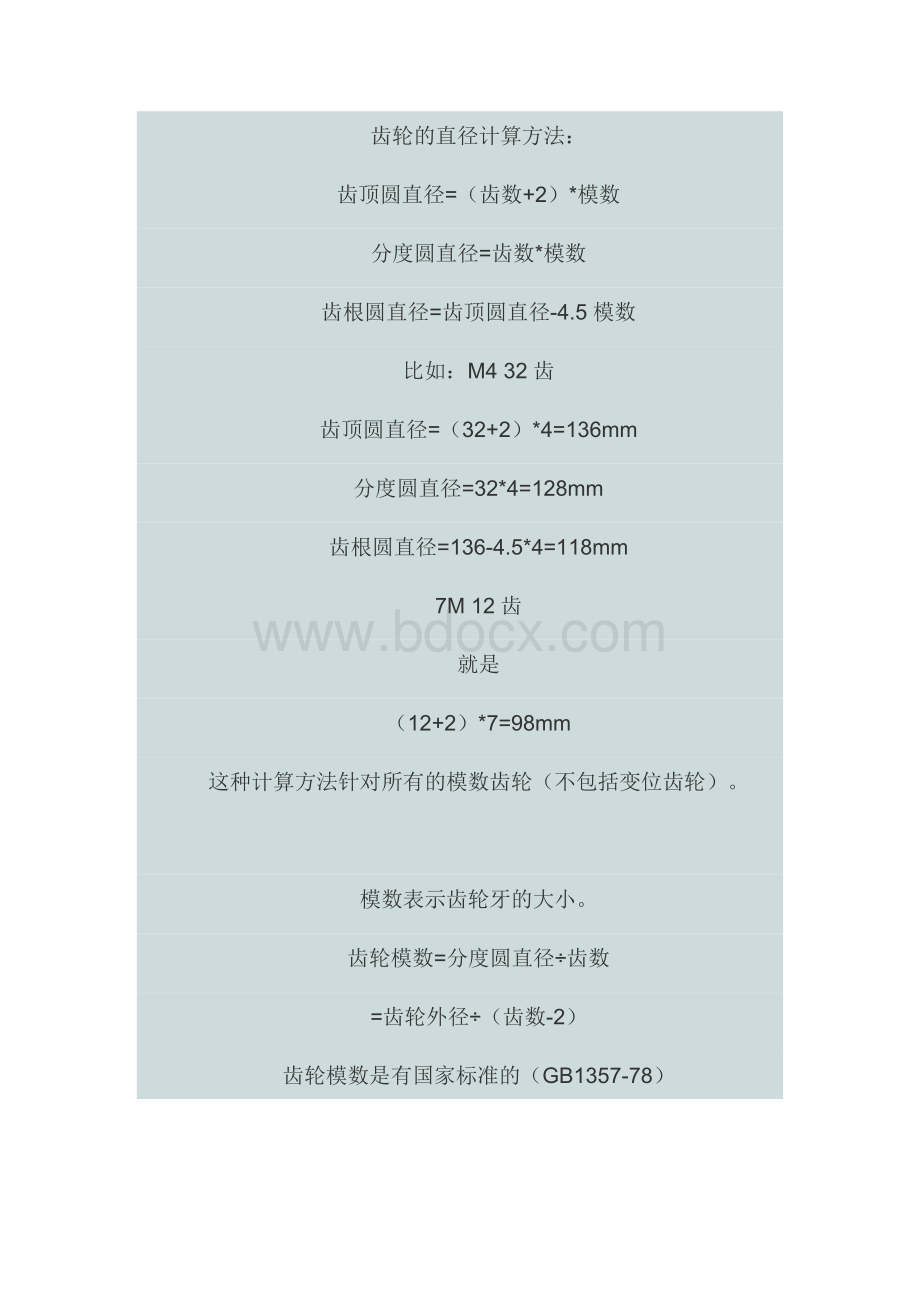 齿轮模数表文档格式.doc