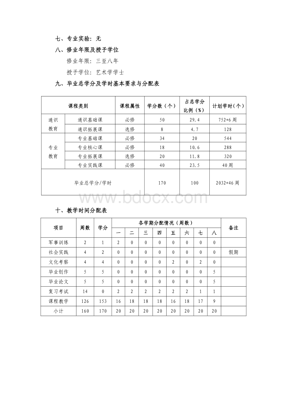 山东艺术学院书法学专业人才培养方案资料下载.pdf_第3页