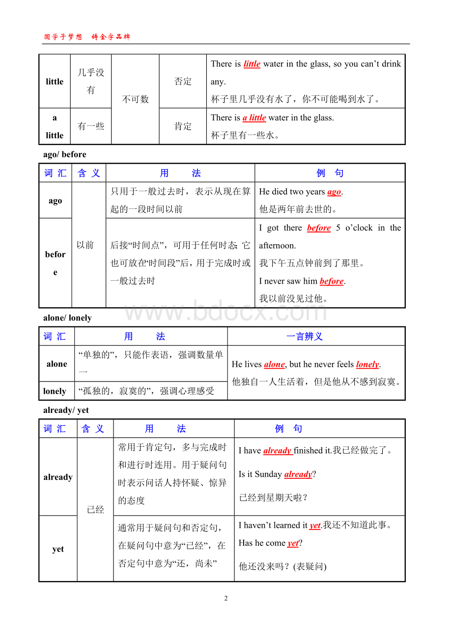 中考英语易混词汇辨析Word文件下载.doc_第2页