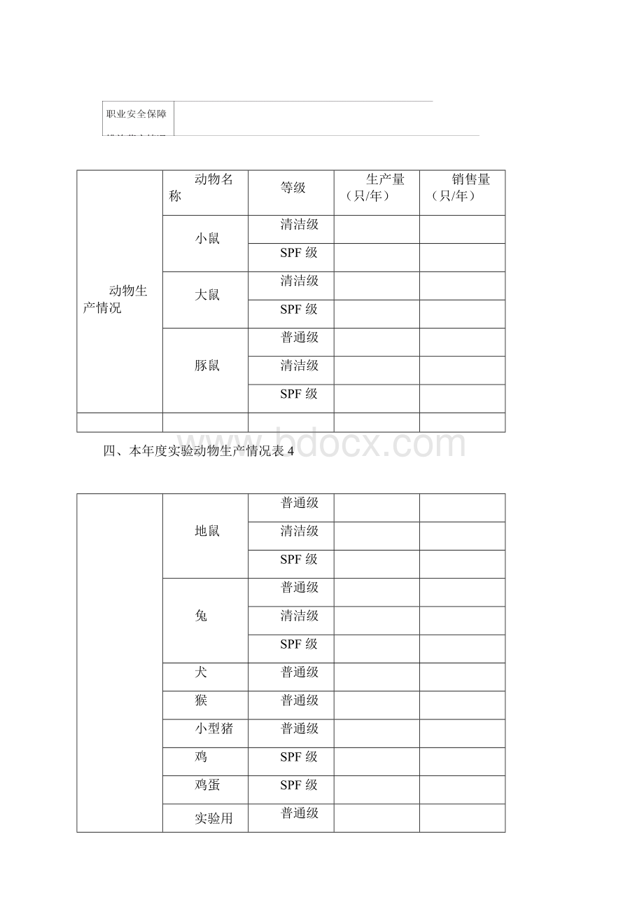 动物生产许可证年检报告Word格式文档下载.docx_第3页