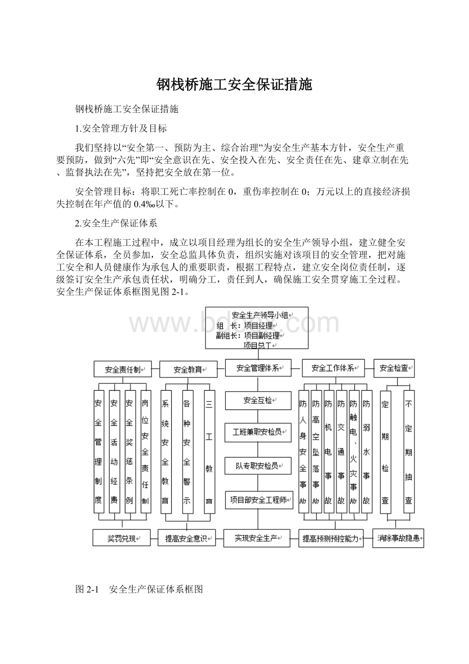 钢栈桥施工安全保证措施.docx