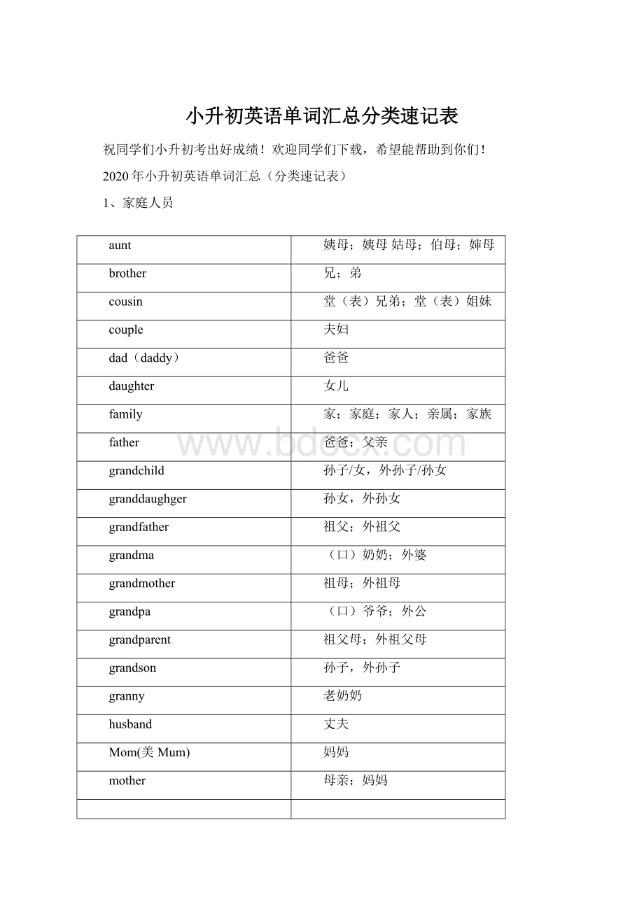 小升初英语单词汇总分类速记表文档格式.docx_第1页