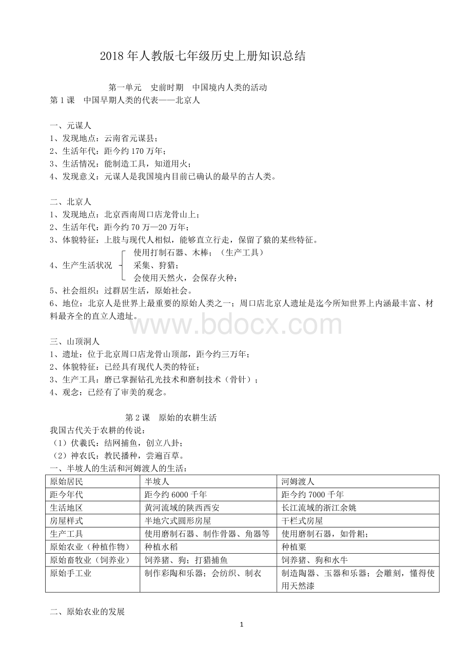 人教版七年级历史上册知识总结Word文档下载推荐.docx_第1页