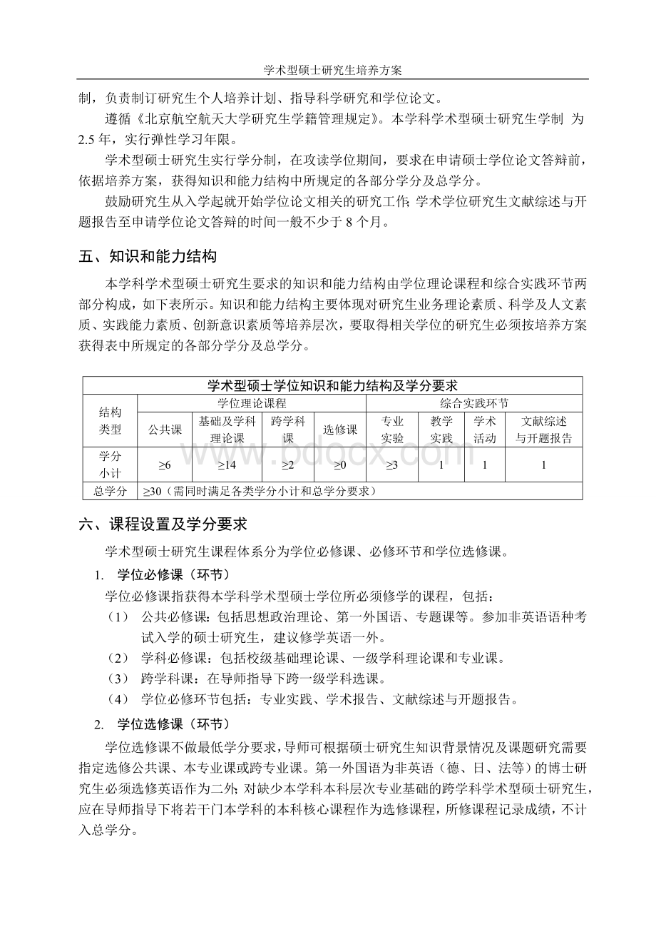 北航信息与通信工程硕士生培养方案.doc_第2页