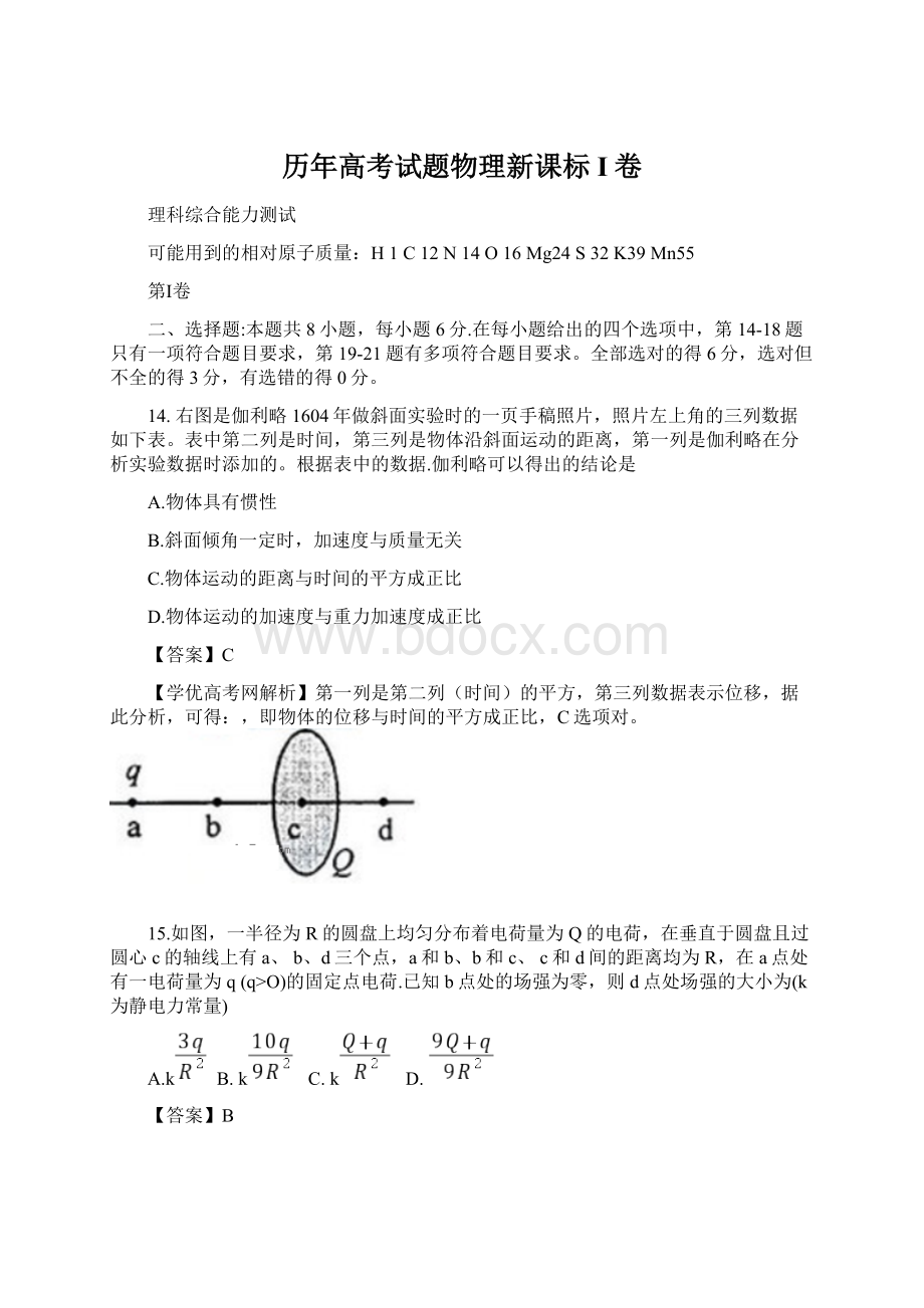 历年高考试题物理新课标I卷.docx_第1页