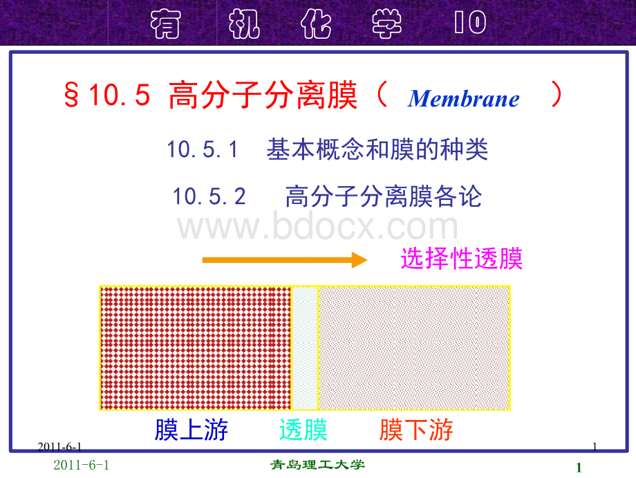 高分子分离膜专题PPT资料.ppt_第1页